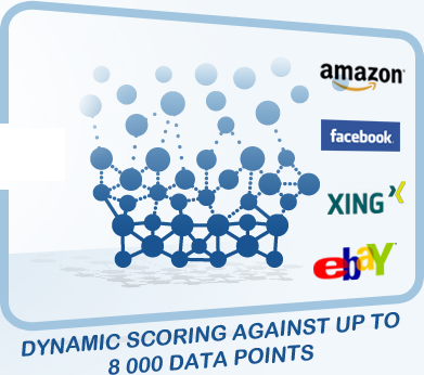 Scoring par Kreditech