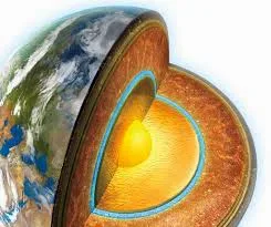 بحث جاهز حول اغلفة الكرة الارضيةSearch covers around the globe 