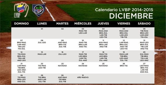 Calendario de Beisbol Profesional Venezolano LVBP 2014 - 2015 Diciembre