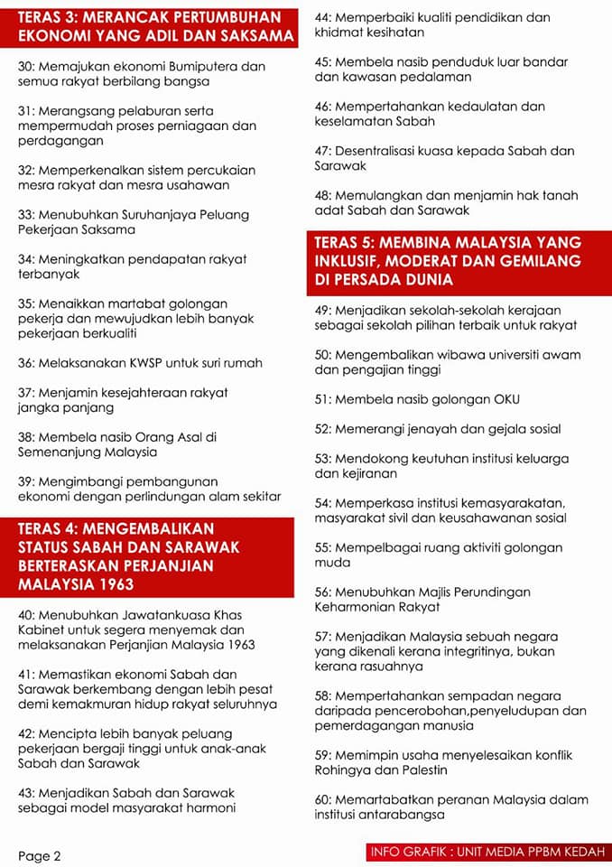 Manifesto Pakatan Harapan 60 perkara 5 tahun memerintah 