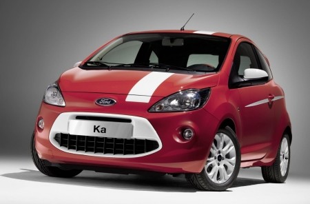For Ford Ka Digital cathcy eye seems so out of the body thanks 