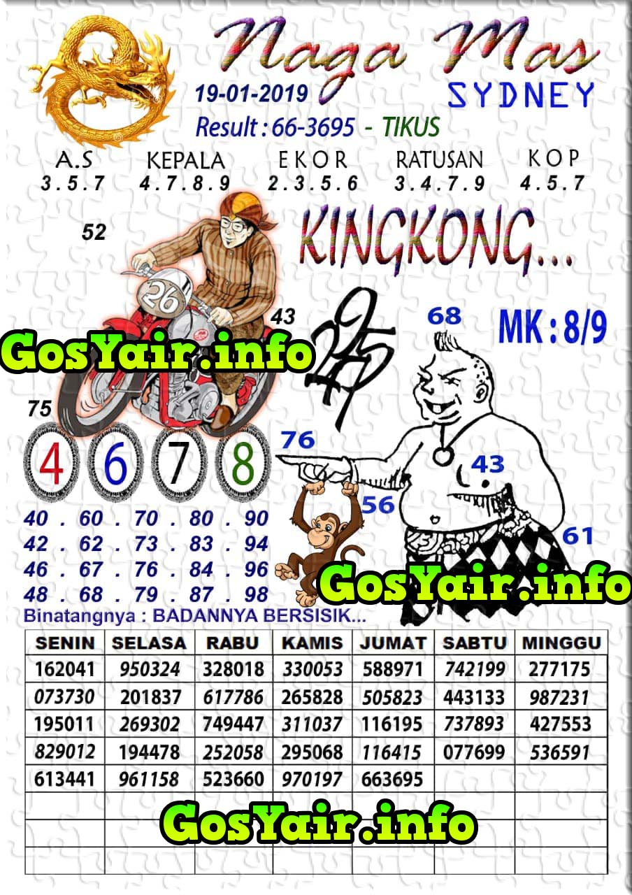 Kode Syair Sd Sabtu 19 Januari 2019 - Kode Syair Sgp Hk Sd Motesia