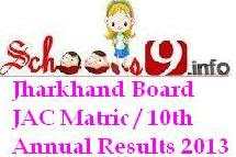 Jharkhand 10th Matric Results 2013