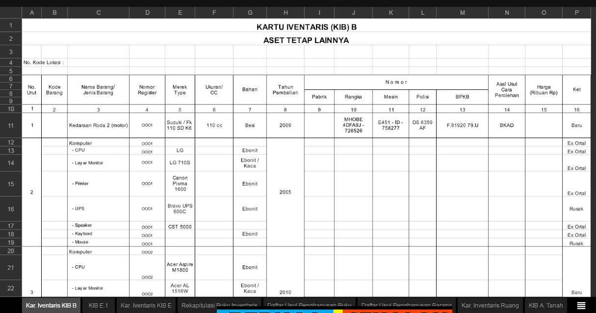 format daftar inventaris ruangan