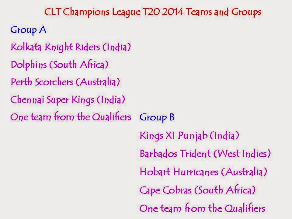 CLT Champions League T20 2014 Teams and Groups