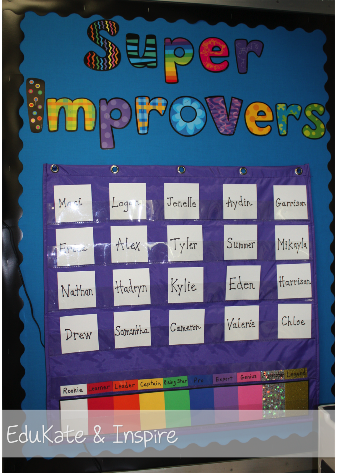 whole-brain-teaching-using-a-super-improver-wall-to-motivate-students