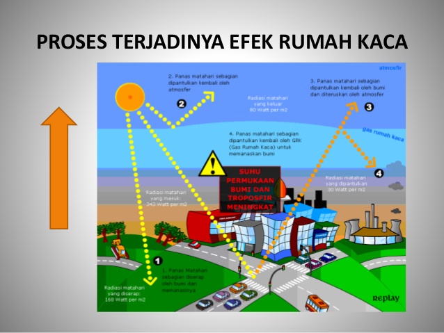 2016 ~ IMAM FACHRUDIN