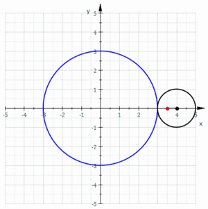 El Maquinante Proceso isentrópico