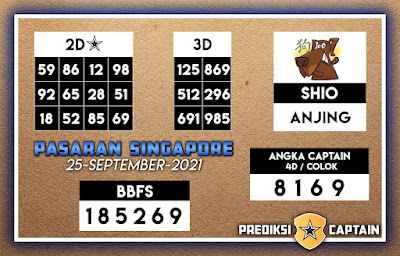 1 New Message) Kode Syair Singapore 25 September 2021 - Forum Syair Togel  Hongkong Singapura Sydney