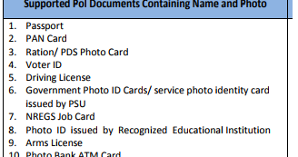 Psu Id Cards