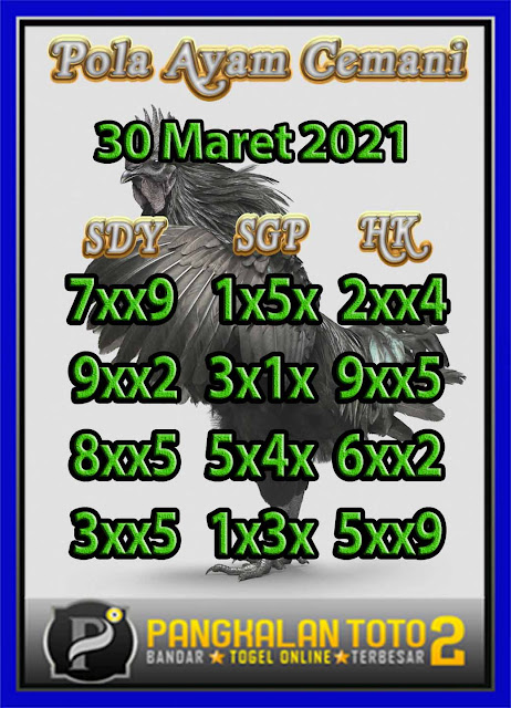 Kode Syair Hk 30 Maret 2021 Prediksi Hk Malam Ini Keraton4d