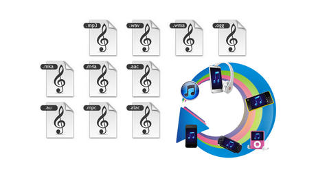 wav to mp3 converter скачать