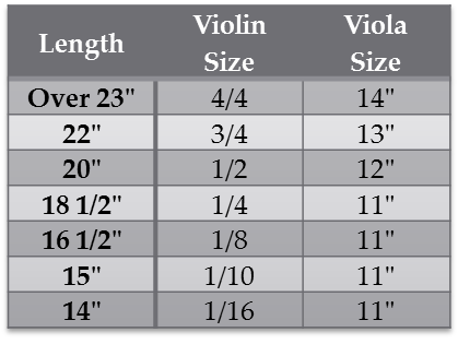 Cello Dimensions Chart