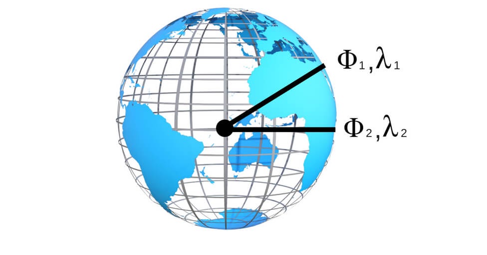 Find distance between two points