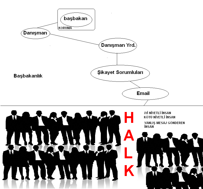 kapsulleme.PNG