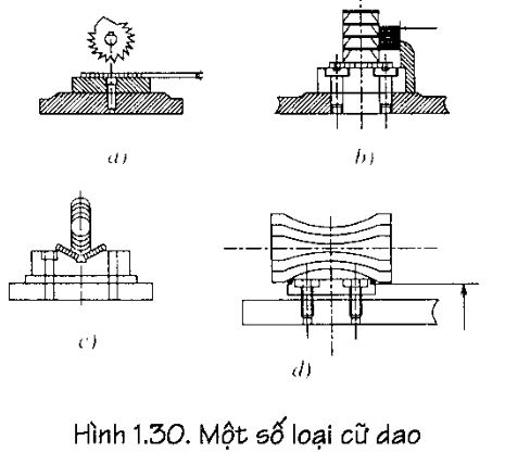 Đồ Gá Phay Là Gì? Kiến Thức Không Thể Bỏ Qua Về Đồ Gá Phay - Gia Công Cơ Khí Chính Xác - Đồ Gá - Jigs - Khuôn Mẫu - Phay CNC - Tiện CNC