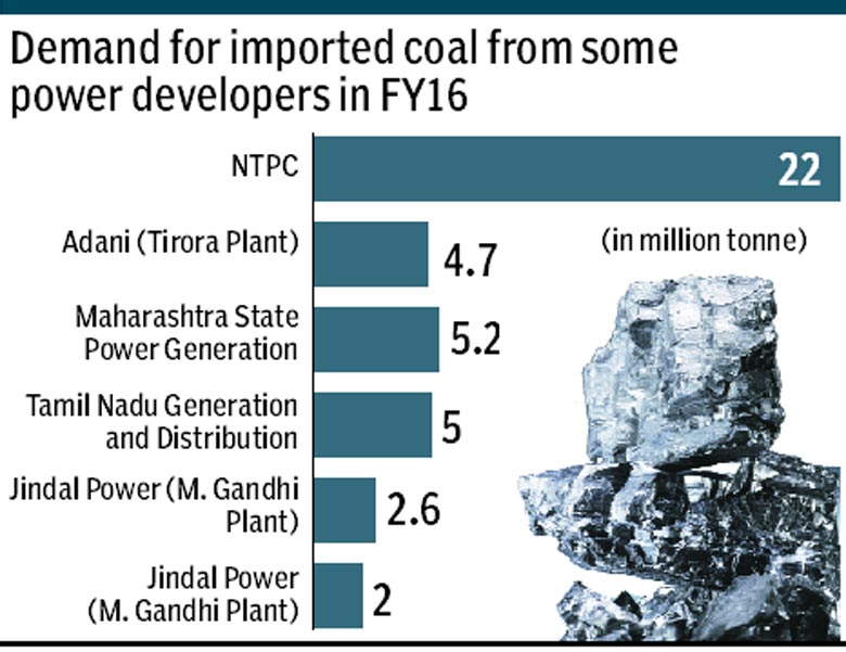 Coal India output won’t keep imports low Indian Minerology
