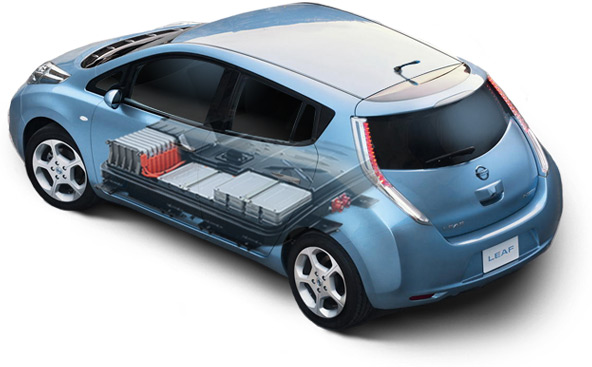 Nissan leaf electric car wikipedia #1