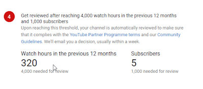 Ini Dia! Cara Cepat Agar Dapat 1000 Subscriber Youtube