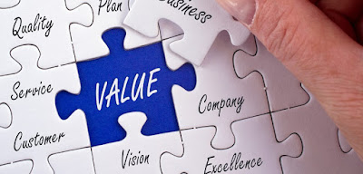 8 cara meningkatkan brand value bisnis online paling ampuh