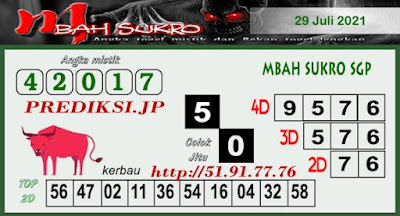PREDIKSI SGP YOHII