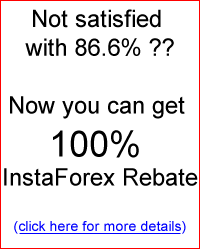instaforex rebate - 1.5 pips ads