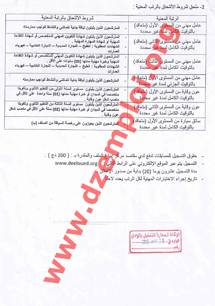 ط§ط¶ط؛ط· ط¹ظ„ظ‰ ط§ظ„طµظˆط±ط© ظ„ط±ط¤ظٹطھظ‡ط§ ط¨ط§ظ„طط¬ظ… ط§ظ„ط·ط¨ظٹط¹ظٹ