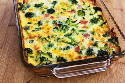 Recipe for Broccoli, Ham, and Mozzarella Baked with Eggs (Low-Carb ...