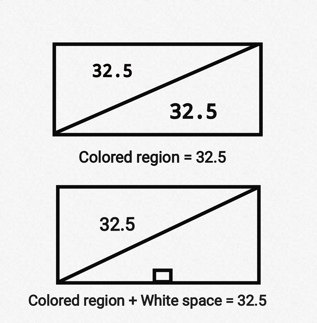 Missing square puzzle