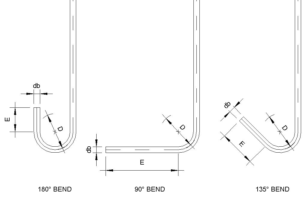 TecKnowledge Standard Hooks and Minimum Bends