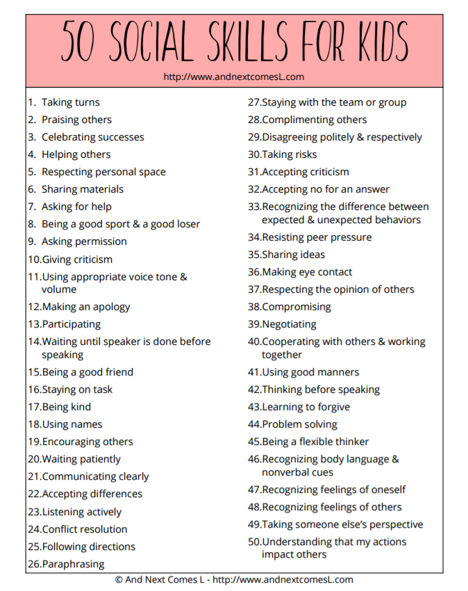 Social Skills List Printable