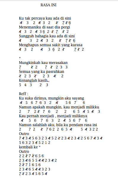 Lirik Lagu Vierra Rasa Ini Kunci Gitar