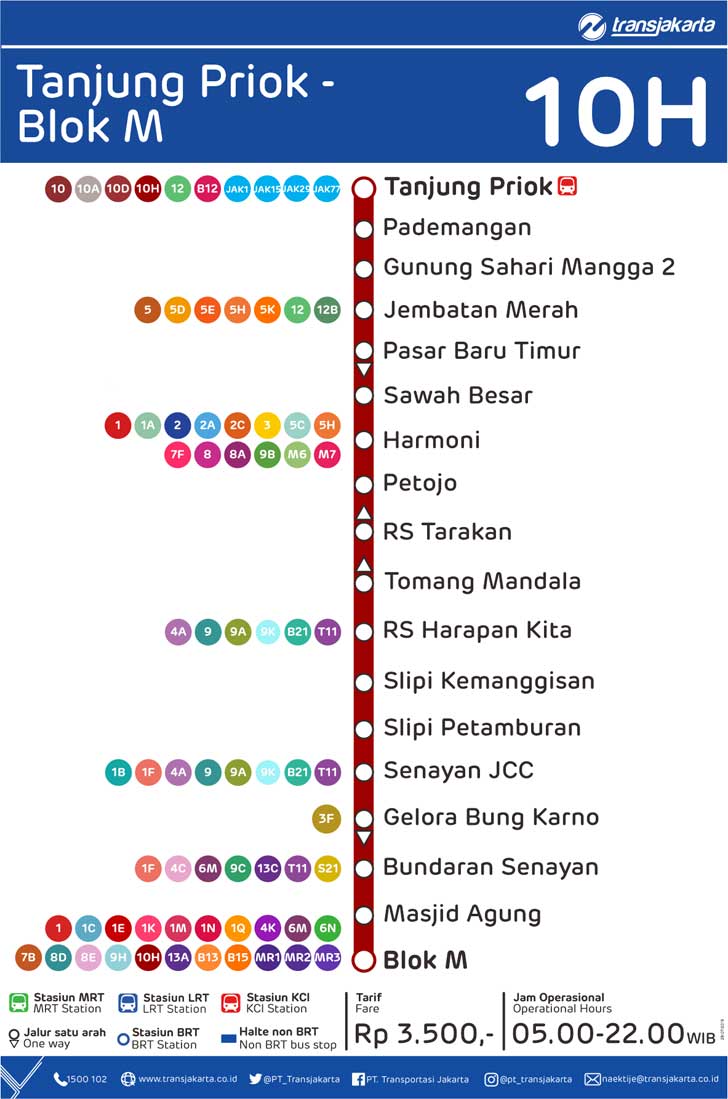 peta rute transjakarta tanjung priok blok m