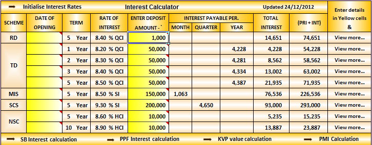 System Administrators, Indiapost. POSB Interest & Postal Rate Calculator