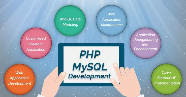 Importance of PHP and Mysql Development in web technologies ...