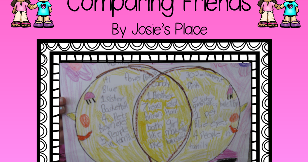 Hopping from K to 2!: Venn Diagrams