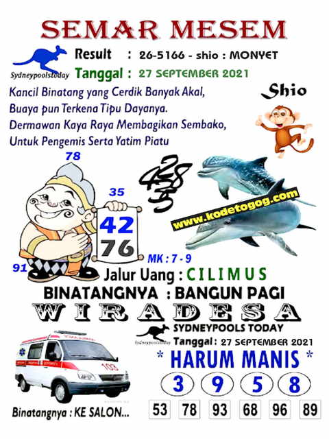 PREDIKSI SYDNEY COJEEL