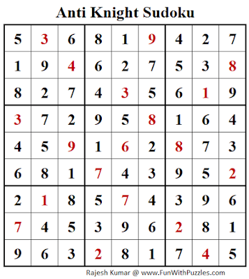 Answer of No Knight Step Sudoku Puzzle (Fun With Sudoku #266)