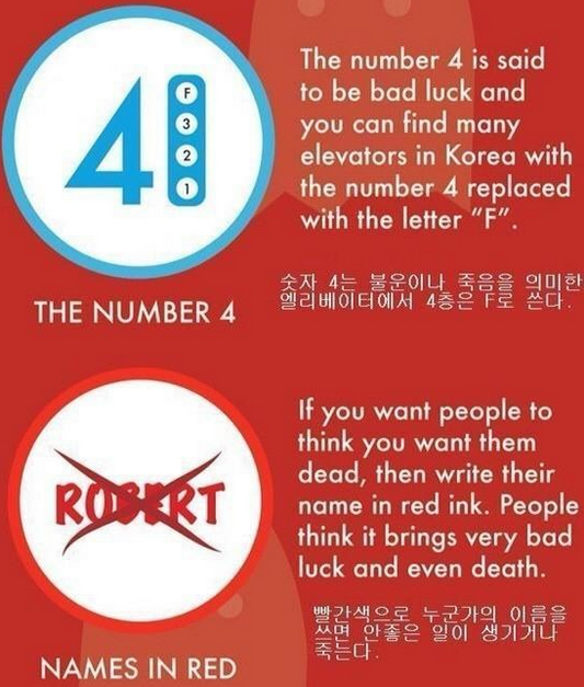 Korean superstitions - K-POP, K-FANS