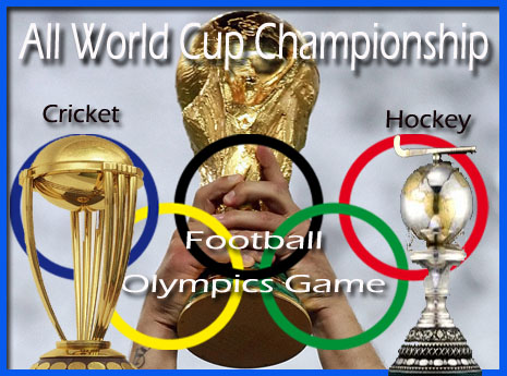 All WorldCup Championship in Hindi | Sports and Games Gk Quiz in Hindi