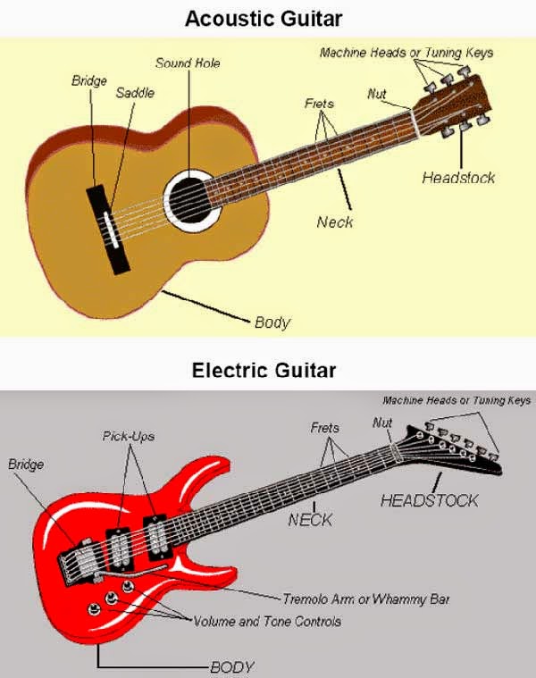 雲影 구름그림자 Guitar Tuner & Metronome