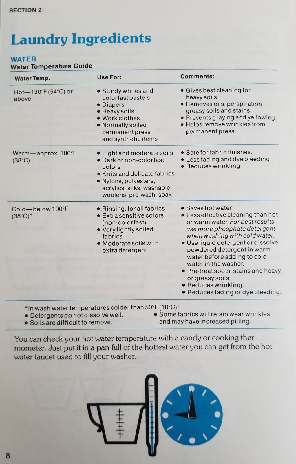 Kenmore Washer Age Chart