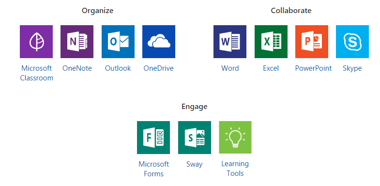microsoft office 365 education