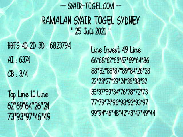 PREDIKSI SYDNEY COJEEL