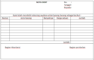 Nota Kosong Blogspot