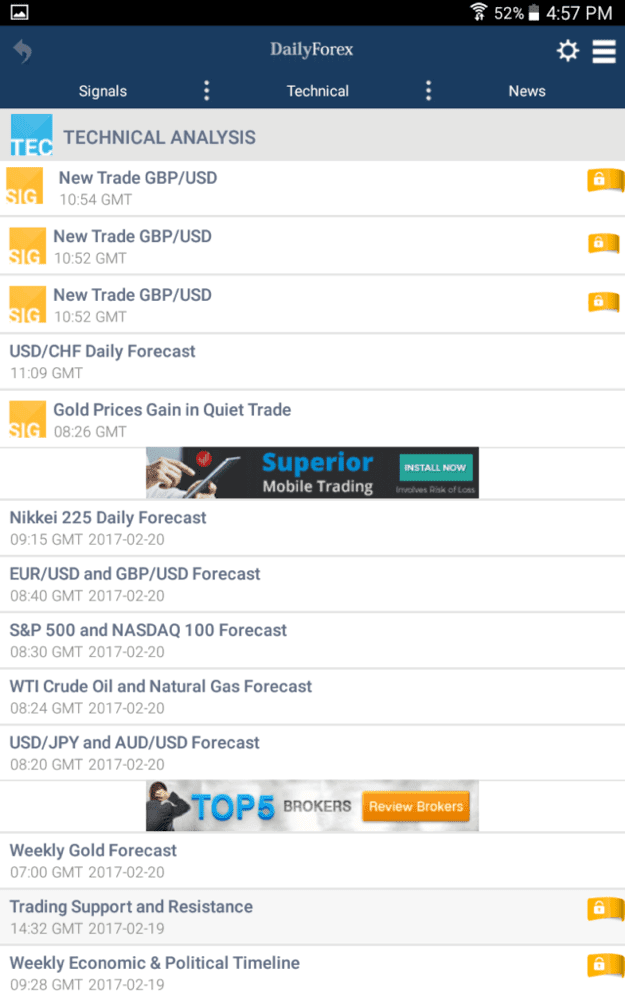 Forex analysis app