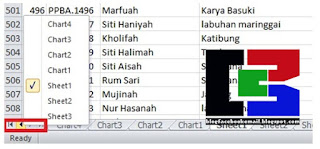 Klik Kanan Mouse untuk melihat list Worksheet di excel