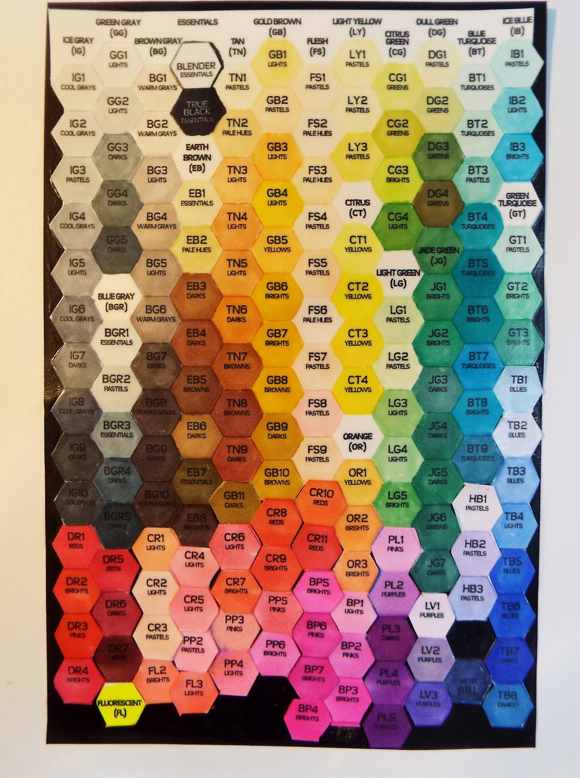 Spectrum Noir Marker storage