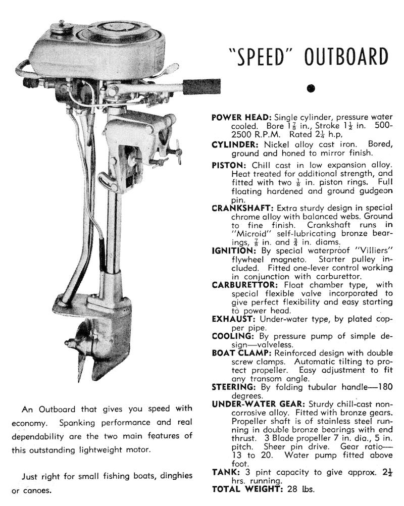 Vintage Outboards Australia Speed