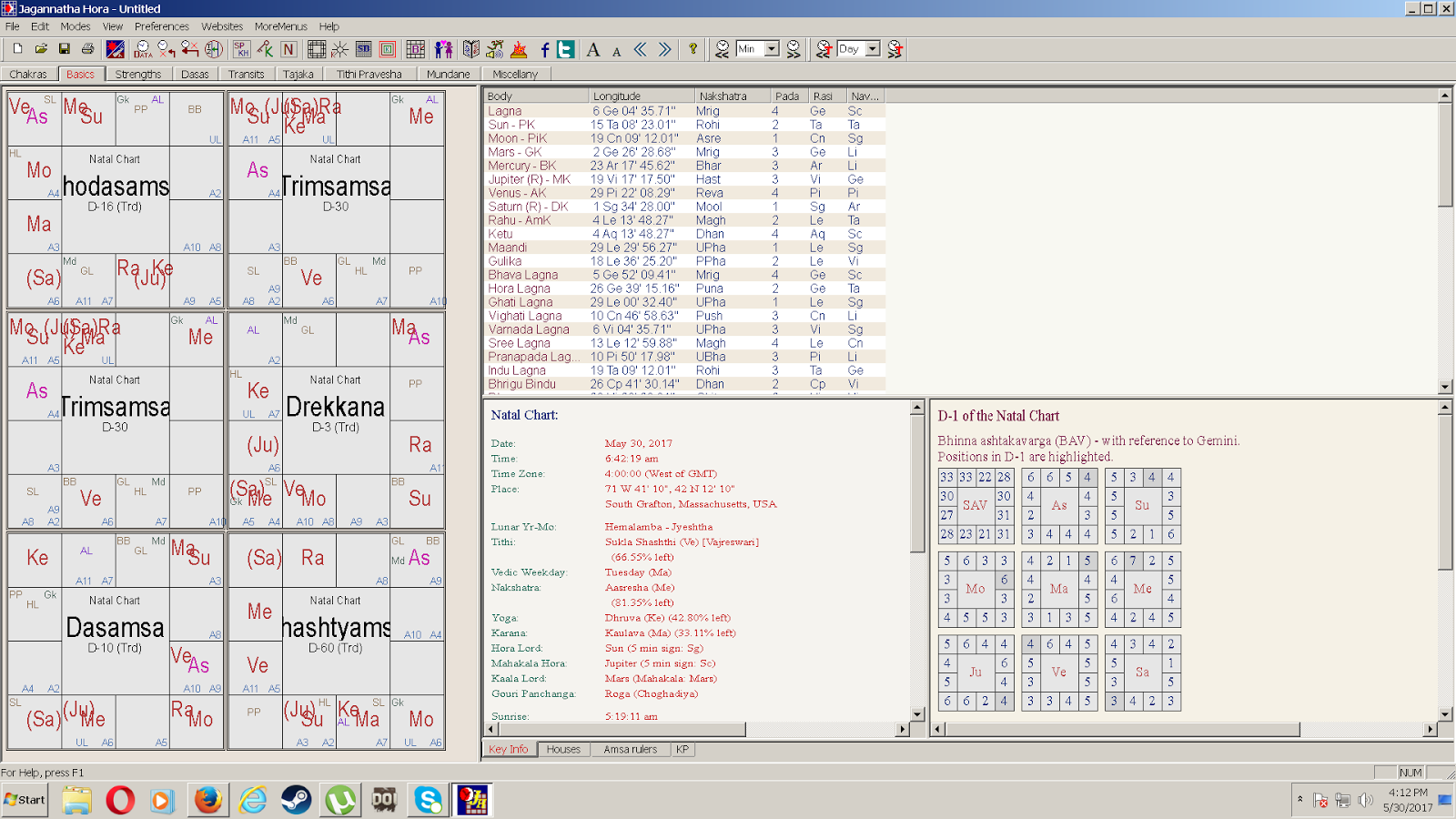 transit in jagannatha hora software